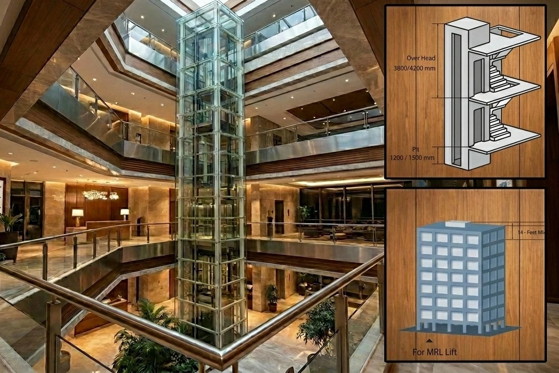 MRL Home Lifts